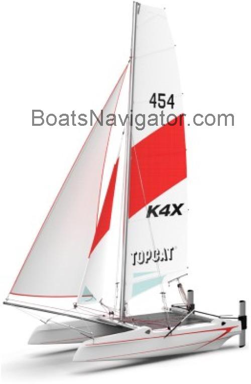Topcat K4X fiche technique et avis